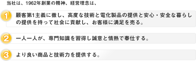 顧客第1主義に徹し、高度な技術と電化製品の提供と安心・安全な暮らし
の提供を持って社会に貢献し、お客様に満足を売る。