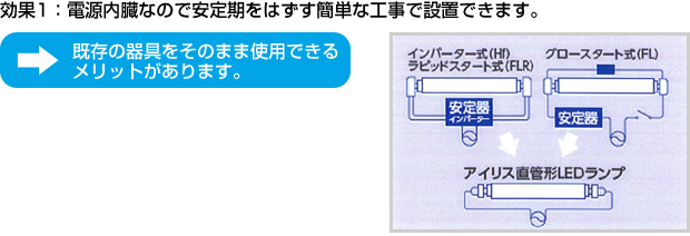 効果1：電源内臓なので安定期をはずす簡単な工事で設置できます。